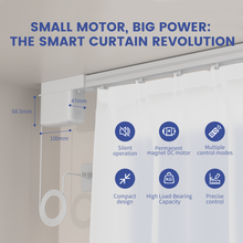Upgraded Mini30 Curtain Motor Remote: Segment Control & Screen Feedback | For 50KG-Capacity, Quiet Motor (100-240V, App/Voice/Remote Sync)