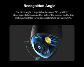 OS810 Facial Recognition Sensor