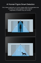 OS802 Exposed Installation Human Figure Recognition Sensor