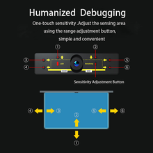 OS802 Exposed Installation Human Figure Recognition Sensor