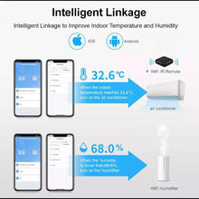 Smart WiFi Temperature & Humidity Sensor with Intelligent Linkage