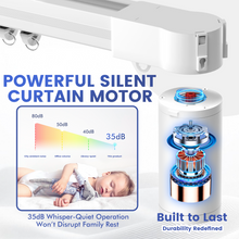 Smart Mini40 Motorised Curtain System, 60kg Load Capacity, Remote Control, Voice and App Compatible